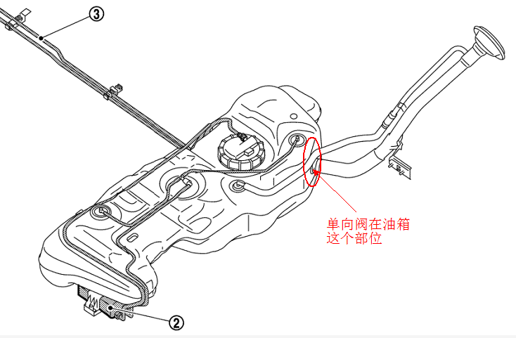 2012新轩逸汽油可以抽出来吗