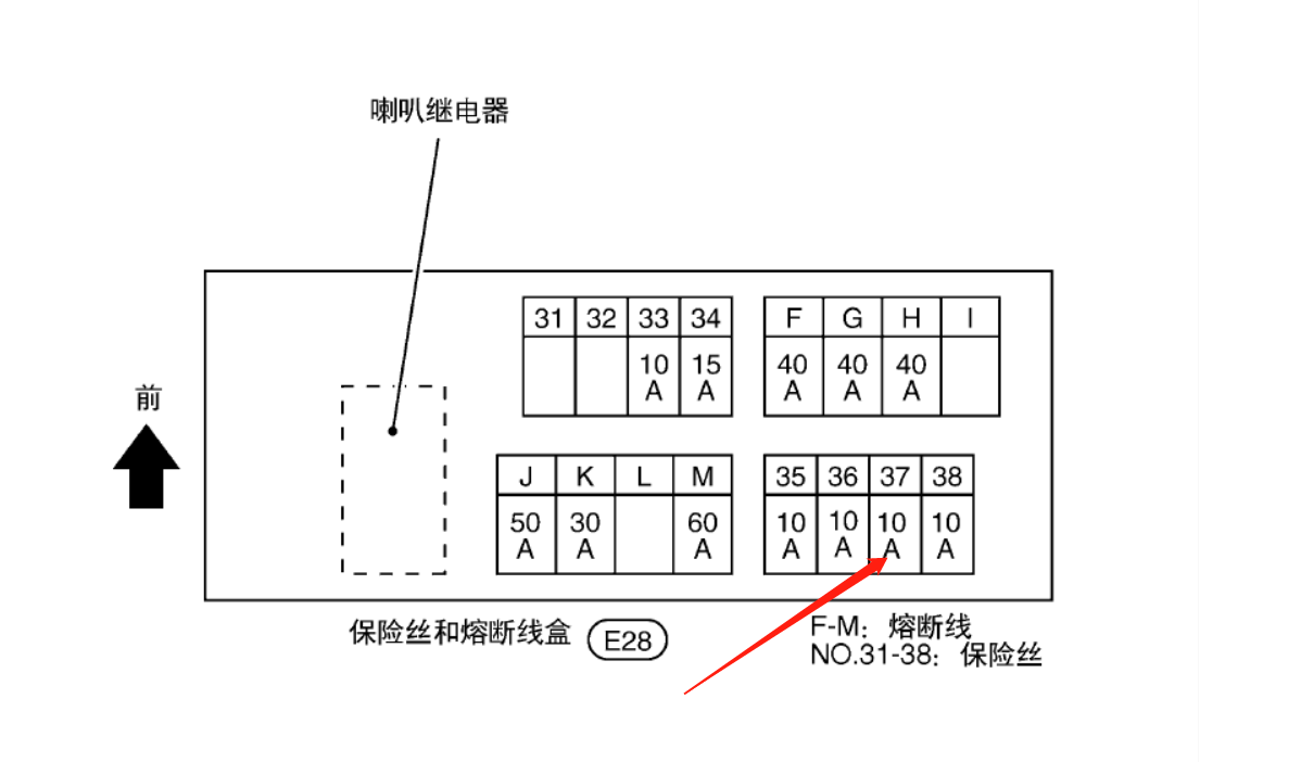 日产保险盒中文图解图片